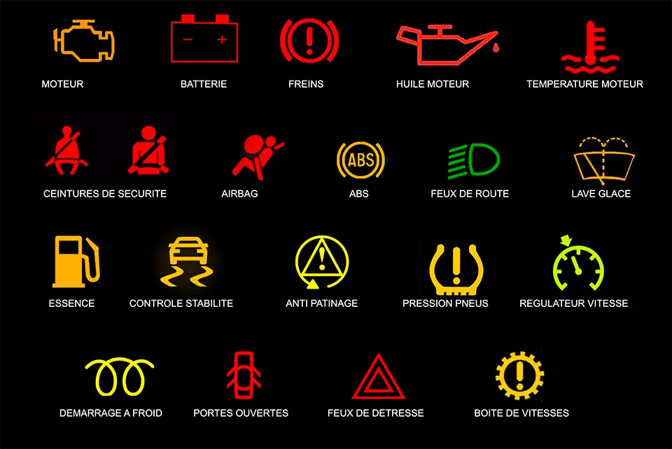 Liste Voyants lumineux tableau de bord voiture